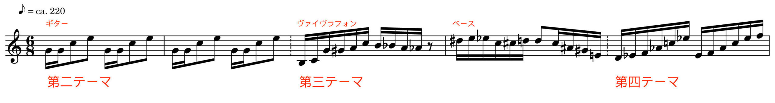 第二〜第四テーマ